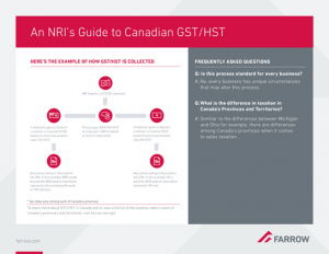An NRI's Guide to Canadian GST HST | Farrow