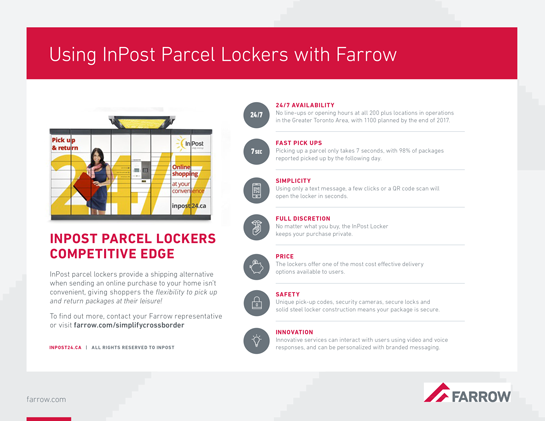 Using InPost Parcel Lockers | Farrow